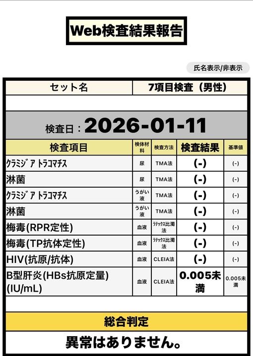 RYUSUKE(ﾘｭｳｽｹ) 💎検査結果のご報告💎