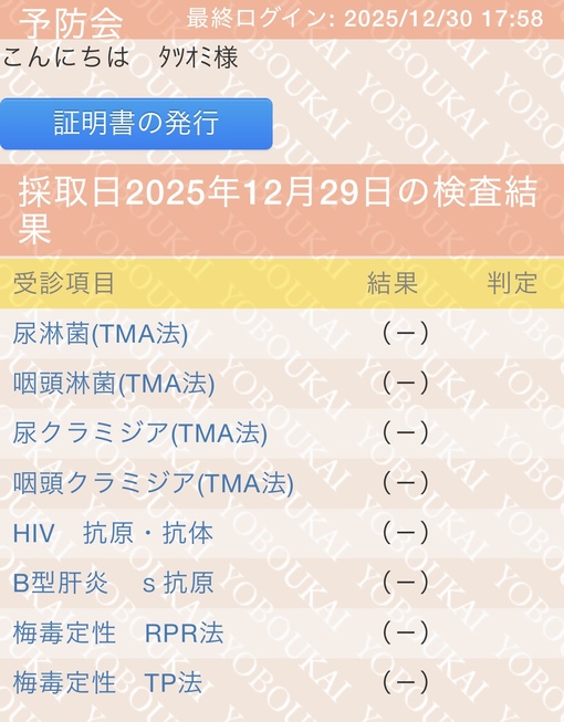 龍💎臣(ﾀﾂｵﾐ)【非喫煙】 検査結果