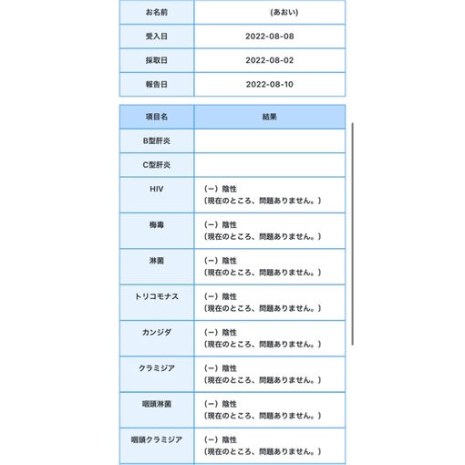 AOI(ｱｵｲ) 🌟8月度性病検査陰性🌟