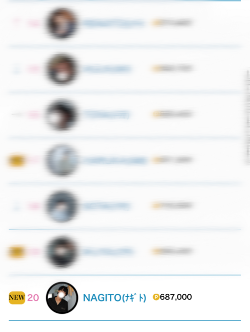 NAGITO(ﾅｷﾞﾄ) 初！マンスリーランクイン✨️