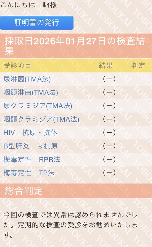 RUI(ﾙｲ) 🏥性病検査🏥