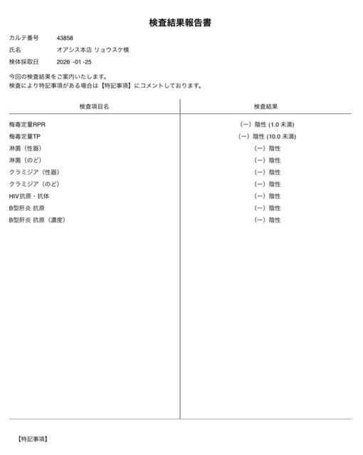 RYOUSUKE(ﾘｮｳｽｹ) 【1月の性病検査結果】