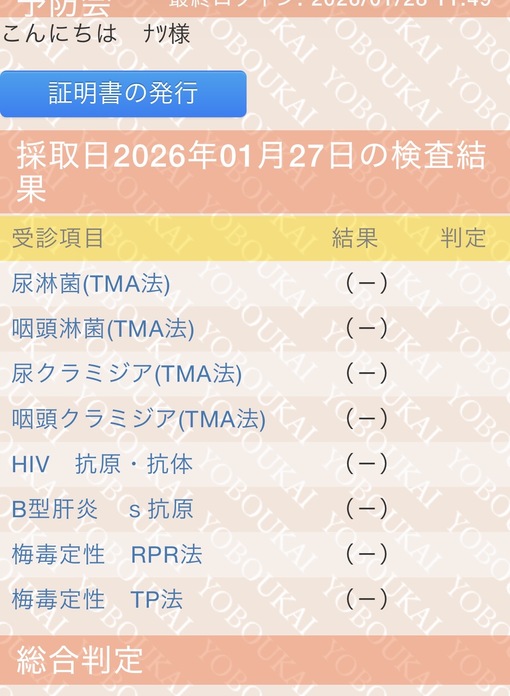 NATSU(ﾅﾂ) 検査結果です