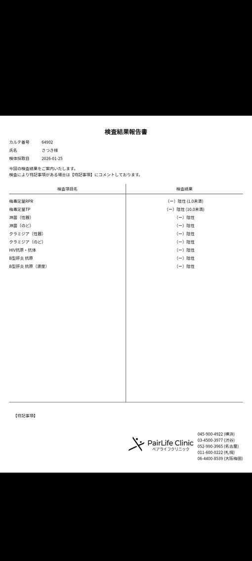 SATSUKI(ｻﾂｷ) 💎検査結果💎