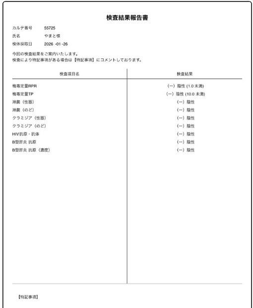 YAMATO(ﾔﾏﾄ) 💎性病検査結果💎