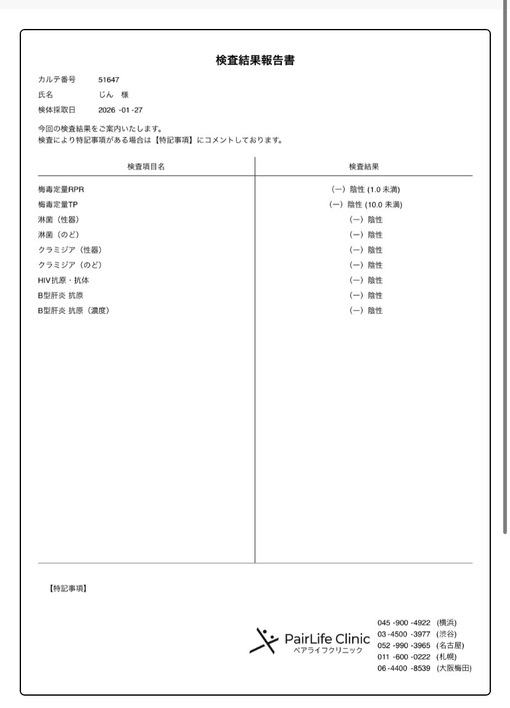 JIN(ｼﾞﾝ) 性病検査結果報告