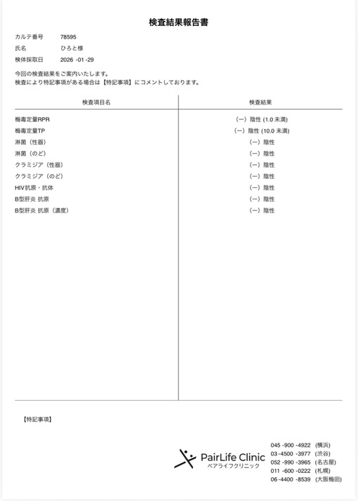 HIROTO(ﾋﾛﾄ) 検査結果
