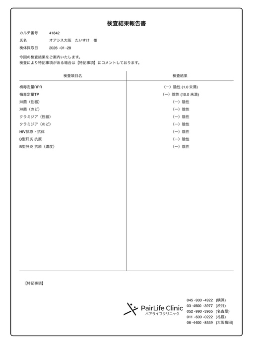 TAISUKE(ﾀｲｽｹ) 今月も検査オールクリアです✨️