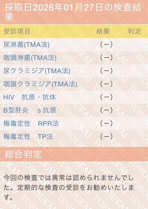 HARUKA(ﾊﾙｶ) 2月性病検査