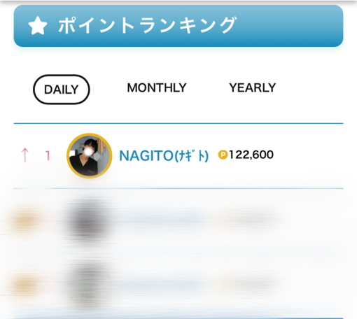 NAGITO(ﾅｷﾞﾄ) 初めての、1位🥇