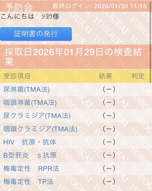 SHO(ｼｮｳ) 今月も