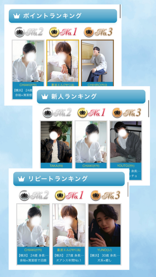 CHIAKI(ﾁｱｷ) ランキング！