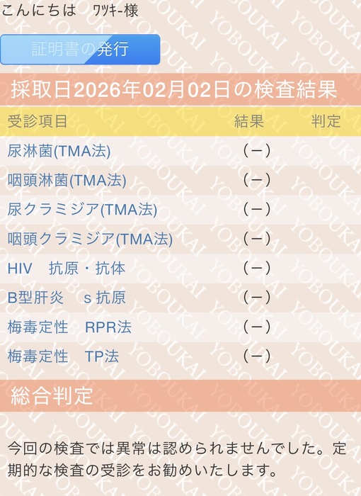 WACKEY(ﾜｯｷｰ) 検査結果になります🏥