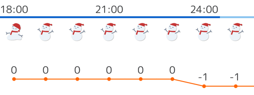 ITSUKI(ｲﾂｷ) 雪降るね