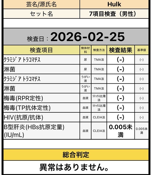 HULK(ﾊﾙｸ) 検査結果🧞‍♂️