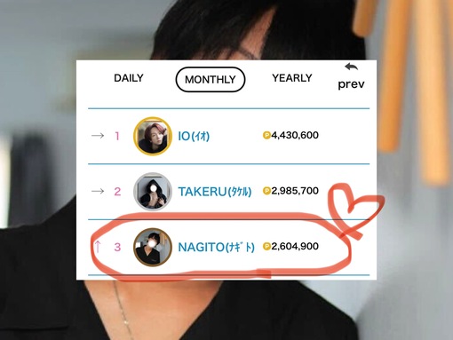 NAGITO(ﾅｷﾞﾄ) 月間3位✨👏