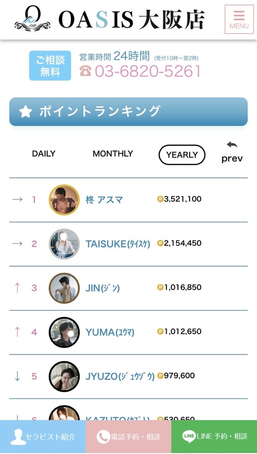 JIN(ｼﾞﾝ) 2月もご利用ありがとうございました🙇‍♂️