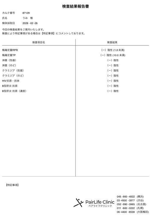 UMI(ｳﾐ) 結果発表
