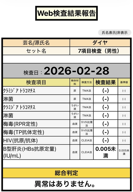 DAIYA(ﾀﾞｲﾔ) 【3月最新】性病検査結果