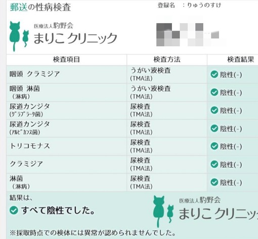 RYUNOSUKE （ﾘｭｳﾉｽｹ） 今月もクリア