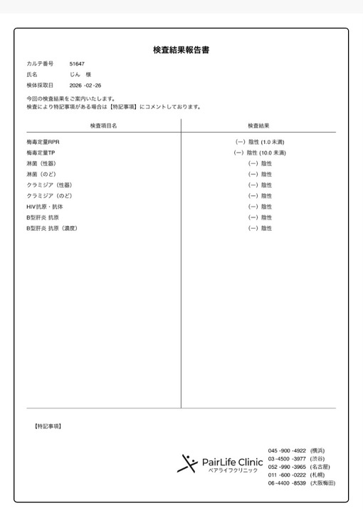JIN(ｼﾞﾝ) 性病検査結果✨