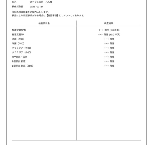 HARU(ﾊﾙ) 性病検査結果💡