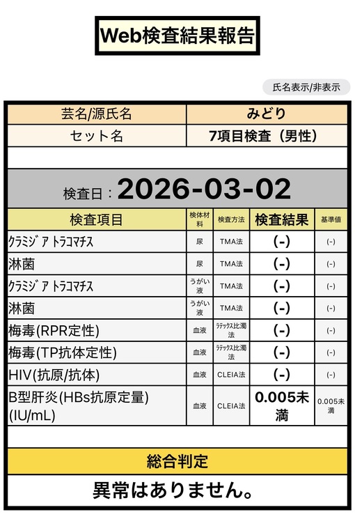 MIDORI(ﾐﾄﾞﾘ) 性病検査結果【2月】