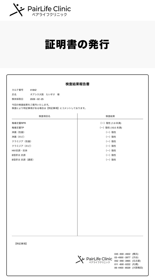 TAISUKE(ﾀｲｽｹ) 今月も検査クリアです✨️