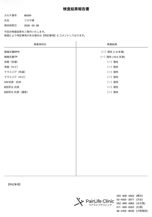 TSUKASA(ﾂｶｻ) 性病検査 クリア