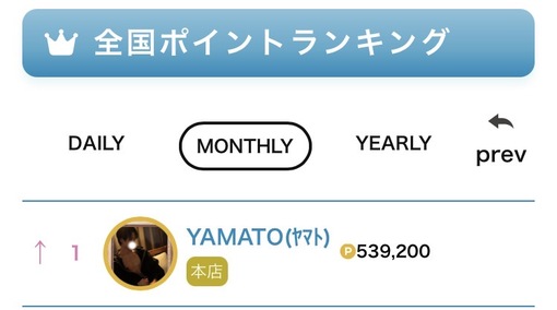 YAMATO(ﾔﾏﾄ) 全国ランキング1位