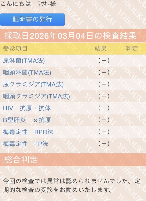 WACKEY(ﾜｯｷｰ) 検査結果になります🏥