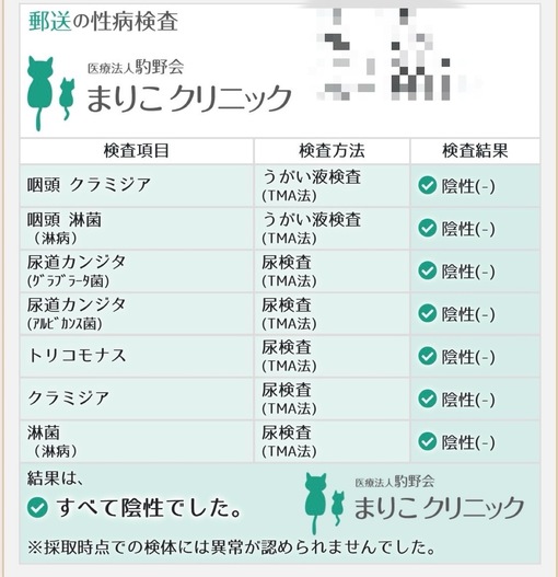TAITO(ﾀｲﾄ) 今月もありがとう