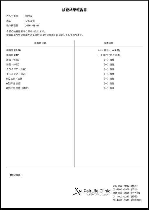 HIROTO(ﾋﾛﾄ) 検査報告