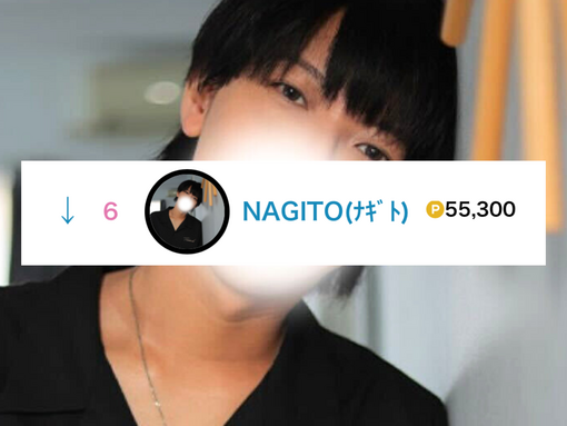 NAGITO(ﾅｷﾞﾄ) デイリー6位ランクイン✨️✨️