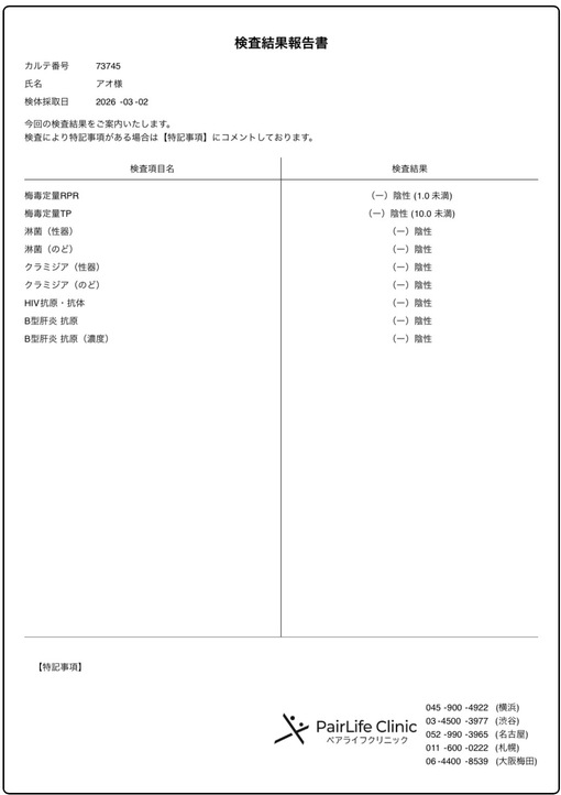 AO(ｱｵ) 検査結果