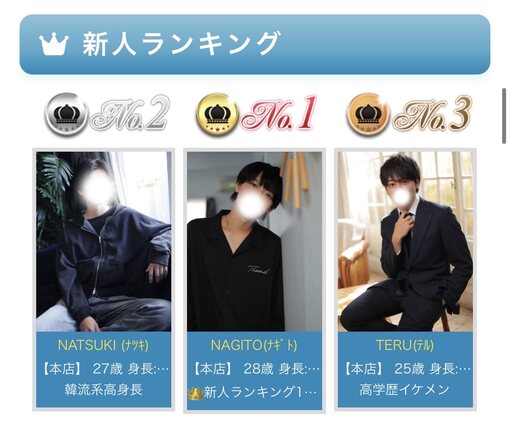 TERU(ﾃﾙ) 新人ランキングキャス