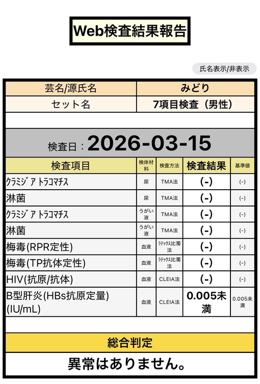 MIDORI Sakura 性病検査結果【3月 第二回】