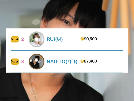 NAGITO(ﾅｷﾞﾄ) ✨デイリーランキングランクイン✨