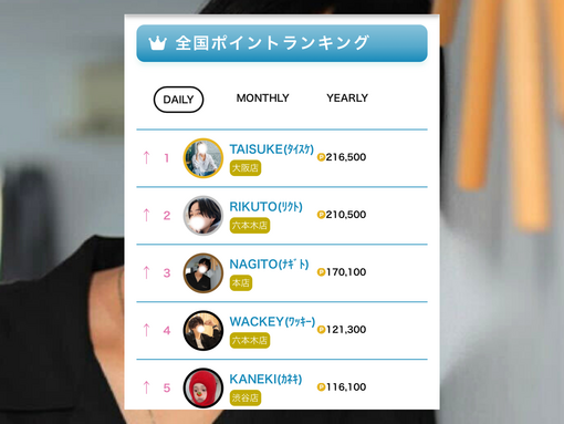 NAGITO(ﾅｷﾞﾄ) 🏆 オアシス全国ランキング3位 🏆