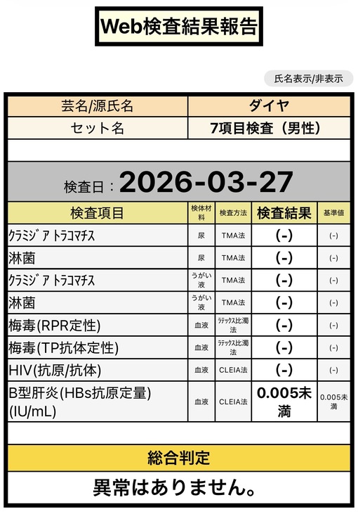 DAIYA(ﾀﾞｲﾔ) 【4月度】性病検査結果