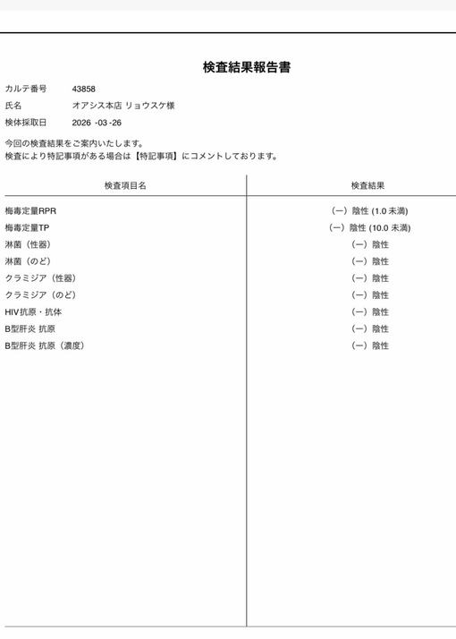 RYOUSUKE(ﾘｮｳｽｹ) 【3月の性病検査結果】