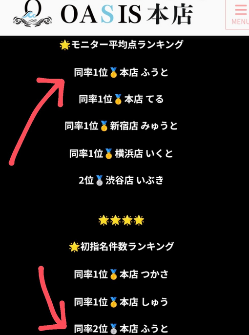 HUTO(ﾌｳﾄ) 新人総選挙中間発表✨