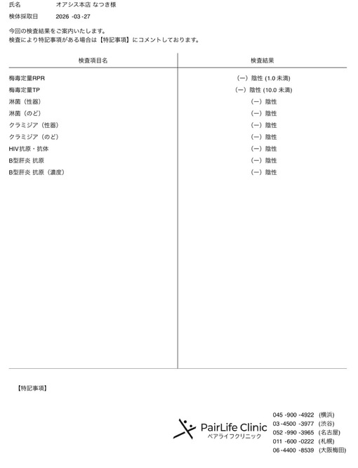 NATSUKI (ﾅﾂｷ) 3月度　検査結果