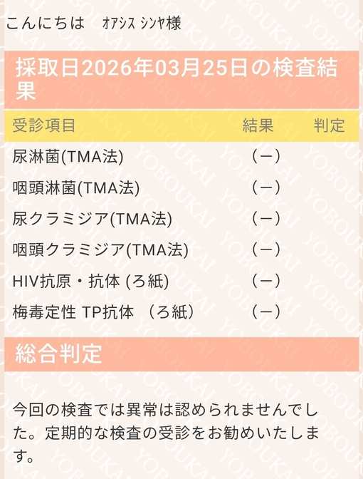 SHINYA(ｼﾝﾔ) ●性病検査結果ご報告です