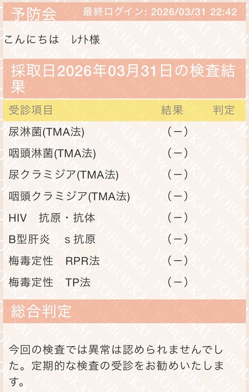 RENATO(ﾚﾅﾄ) 検査結果