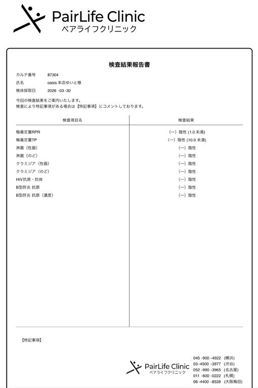 YUITO(ﾕｲﾄ) 検査結果