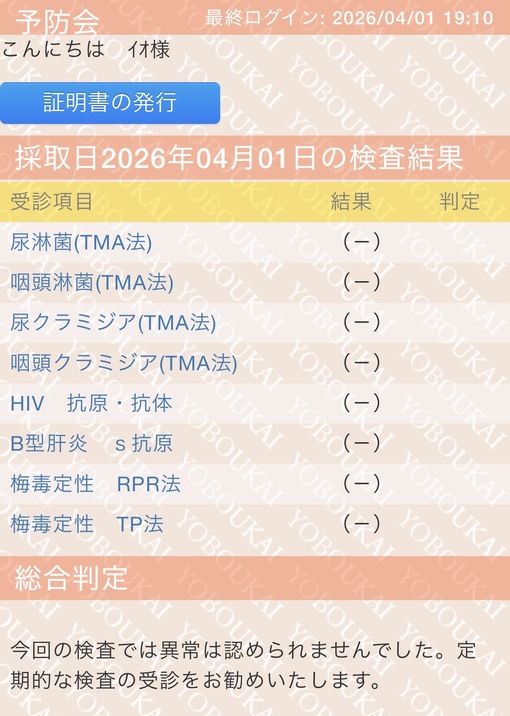IO(ｲｵ) 4月度性病検査結果