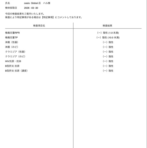 HARU 【4月前半】性病検査結果💡