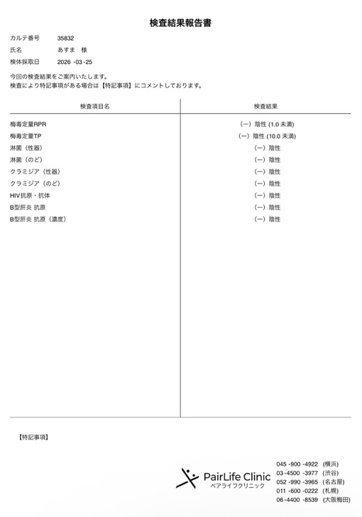 柊 アスマ 性病検査、オールクリア✨