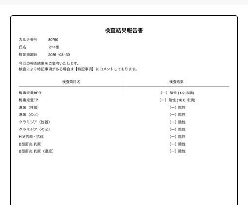 KEI(ｹｲ) 検査結果